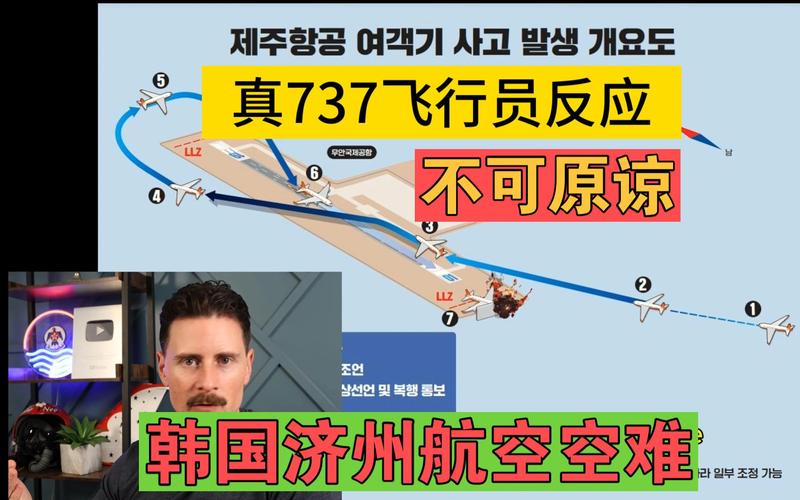新澳2025今晚特马开奖结果和韩国坠机致4人遇难与韩国坠机事件