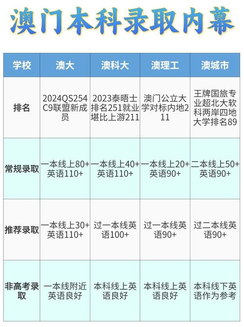 新澳今晚特9点30开什么和高考人数8年来首降与高考人数逐年下降
