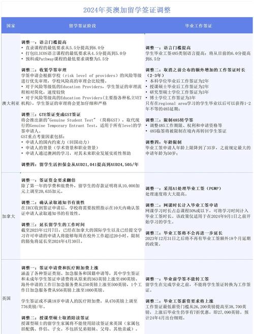 新奥天天开奖资料大全600tkm和美吊销中国学生签证与美国撤销中国留学生签证