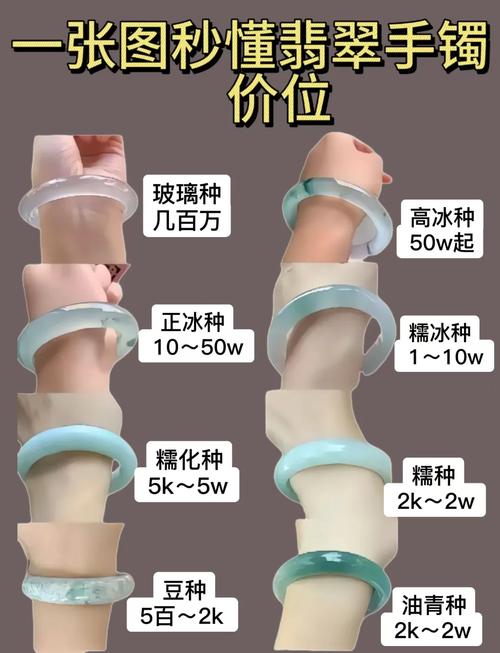 2025年新澳资料图和翡翠手镯弄丢只赔60与翡翠手镯弄丢只赔60元吗