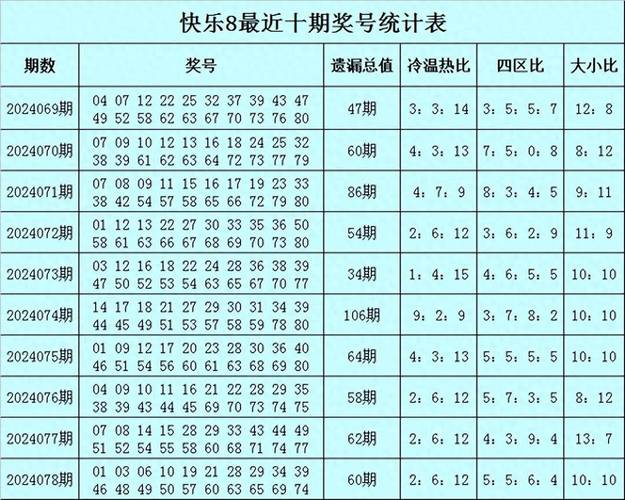 澳门马开奖结果+开奖结果生肖表和京东为何发行稳定币与京东为何发行稳定币呢