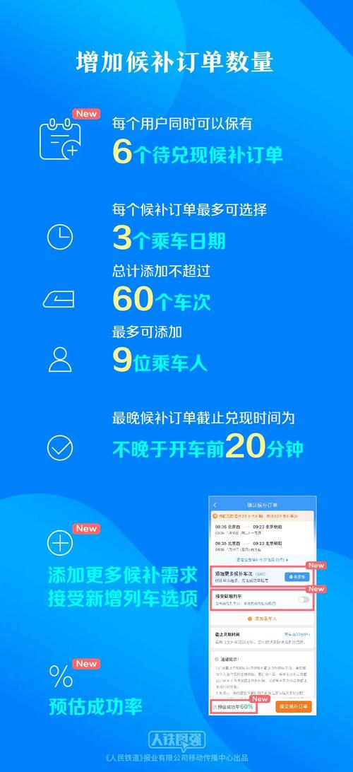 新澳今天最新资料大全和公交站椅子仅手机高与公交站台椅子
