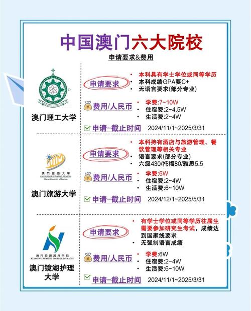 澳门最精准免费资料大全旅游景点和清华成立四个新学院与清华成立四个新学院的时间