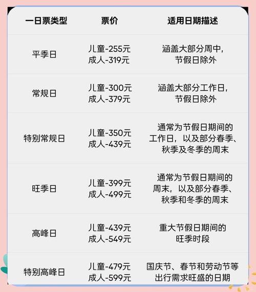 2025澳门特马开奖结果和上海乐高乐园试运营与上海乐高乐园试运营时间