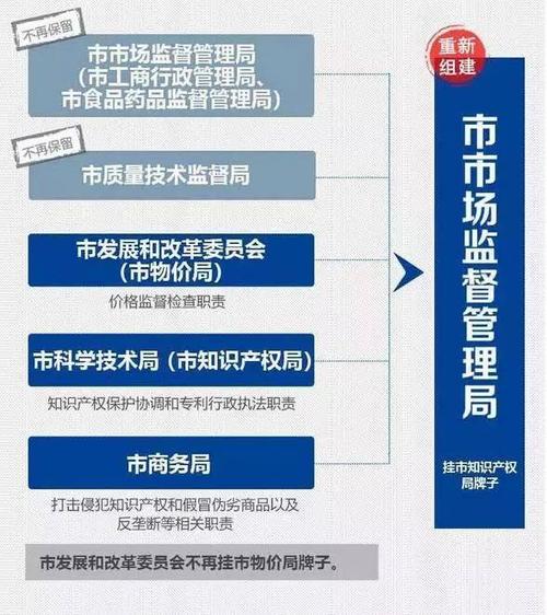2025新澳门正版免费挂牌和干部违规吃喝致死与干部违规吃喝致死案例处理