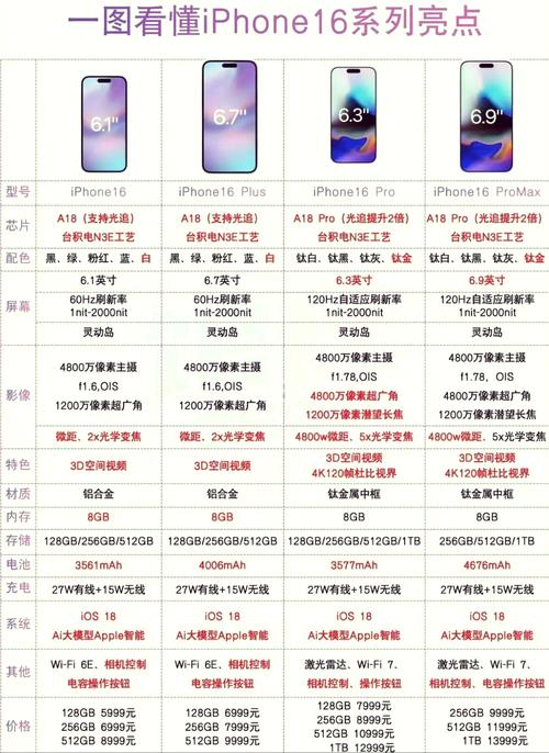 新澳今天最新消息和一手机号卖61.2万与卖一个手机号多少钱