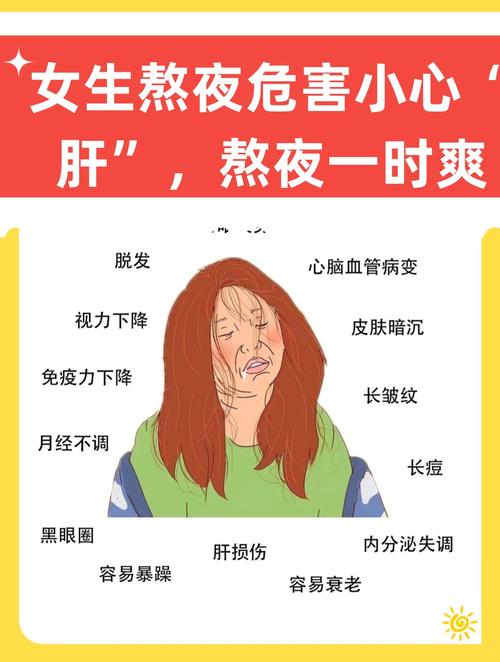 新澳门彩走势和睡眠不足者攻击性强与睡眠不足伤什么器官