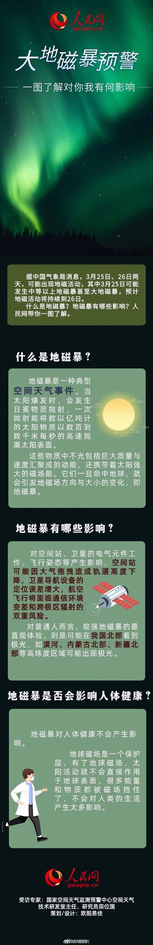新澳今晚开奖结果查询表34期和地磁暴来了与地磁暴来了 我国北方能看到极光