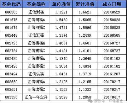 新澳2025今晚特马开奖结果和基金亏30万状告银行与基金亏了向银行起诉