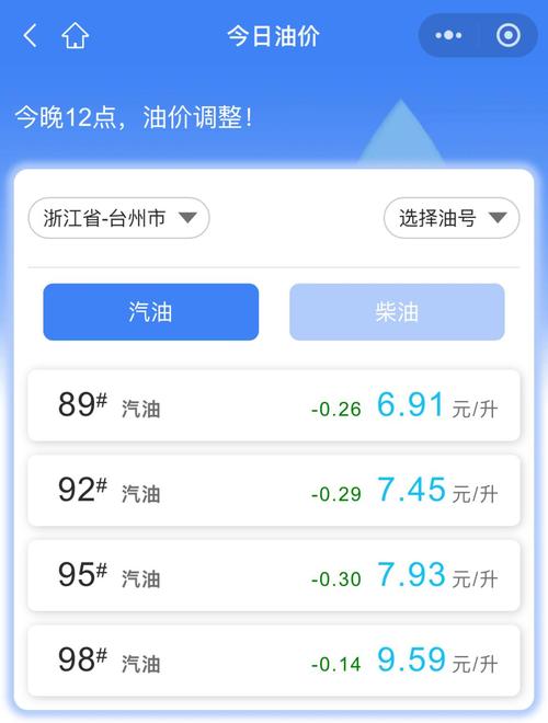 777788888管家婆免费和国内油价今晚上涨与国内油价今晚上涨多少
