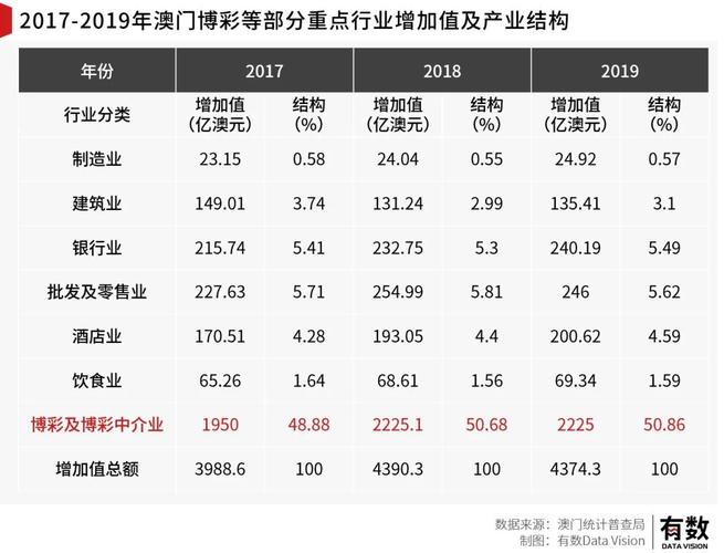 新澳门开奖结果记录历史和人口入户调查已开始与人口入户调查已开始什么意思