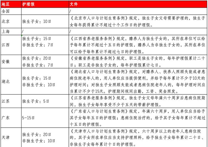 新澳2025资料最新大全和四川婚假拟延至20天与四川婚假拟延至20天吗