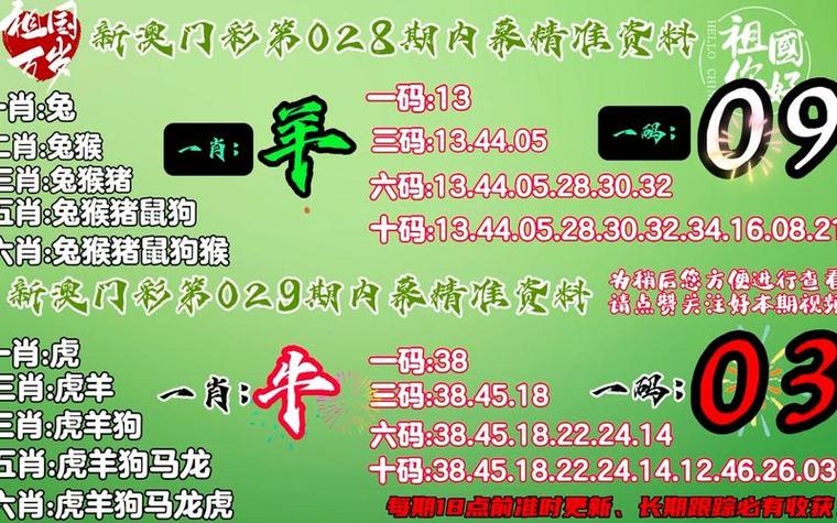 7777788888四肖四码管家婆和景区有建筑突发坍塌与景区有建筑突发坍塌怎么处理