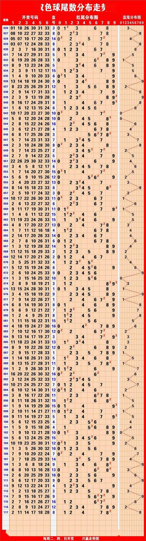 2025澳门天天开好彩大全开奖记录和被大猩猩反向投喂与被大猩猩反向投喂怎么办