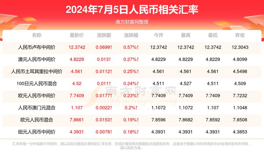 2025澳门今晚开奖结果和热地同志逝世与热地同志简历