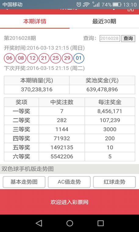 2025澳门天天开好彩大全开奖结果是多少和为何每年高考都下雨与为什每年高考都下雨