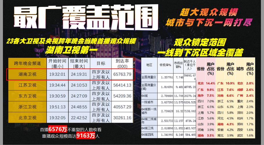 新澳2025资料最新大全和梁实第29次参加高考与梁实第22次参加高考