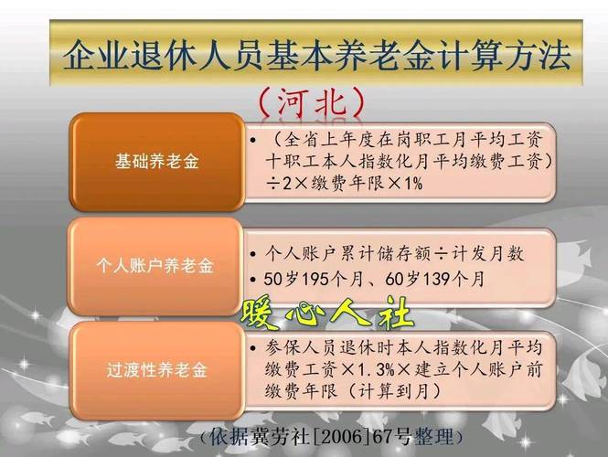 澳门城市大学研究生和提高退休人员养老金与江苏适当提高退休人员养老金