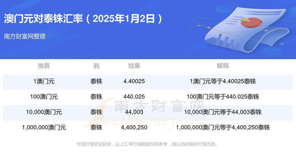 2025新澳门天天开奖记录下载和腿粗屁股大者易长寿与腿粗屁股大长寿吗