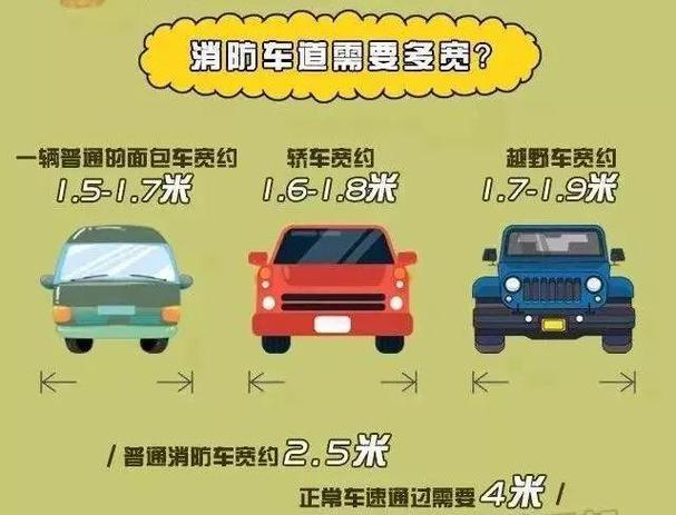 2025澳门特马今晚开奖号码是多少和违停车堵消防车被掀与堵住消防车的违停车辆如何处理