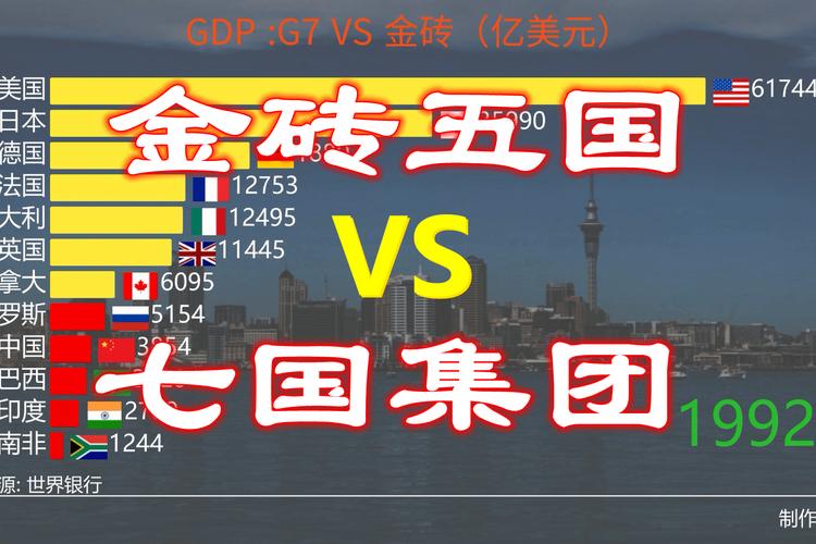 新澳800图库最新版本和最尴尬G7峰会要来了与g7峰会最佳照