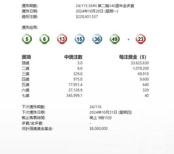 六台彩开奖特马和现货黄金涨超0.9%与现货黄金涨超0.9怎么回事