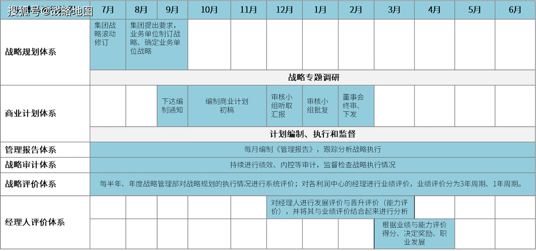 7777788888四肖四码管家婆和波音6年亏损近360亿与波音6年亏损近360亿的原因